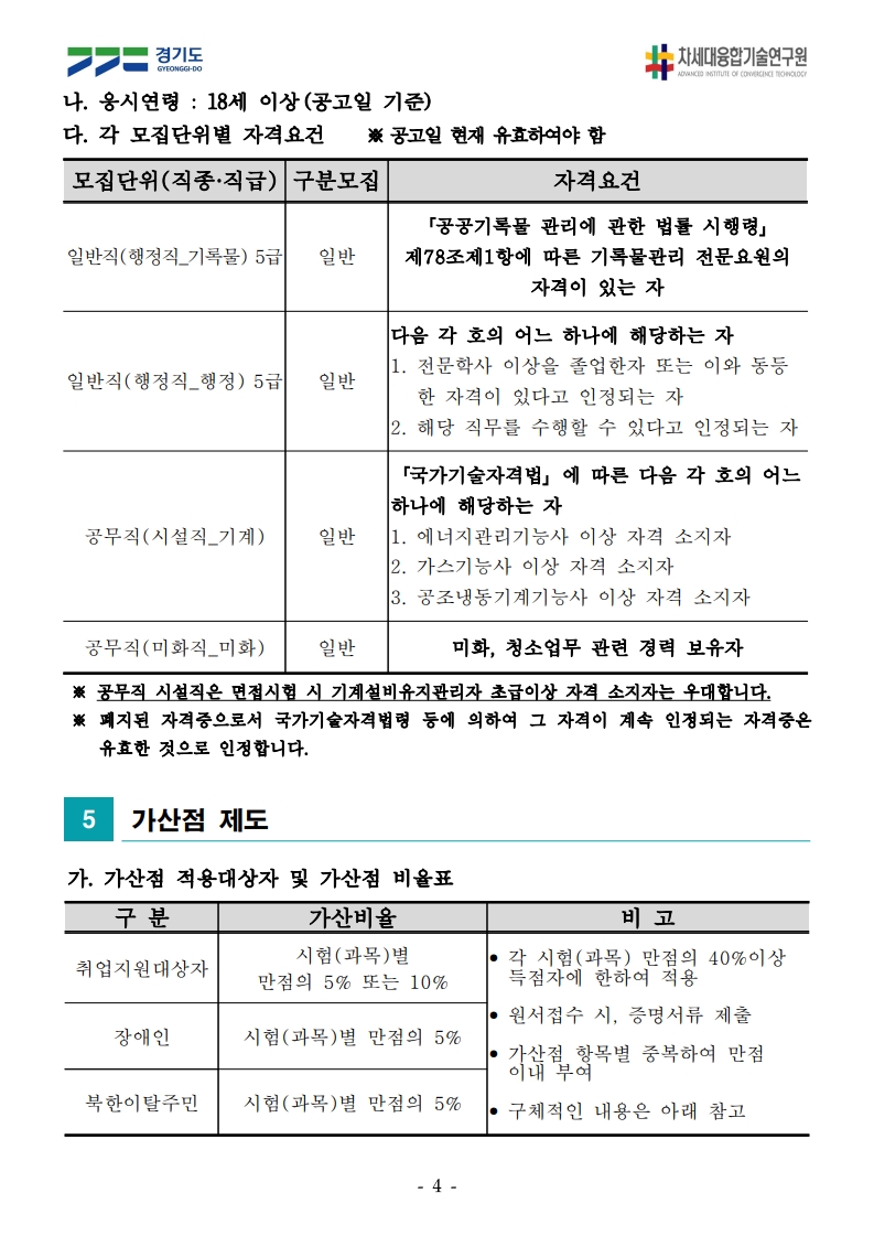(융기원) 2025-2 경기도 통합채용 공고문_4.jpg