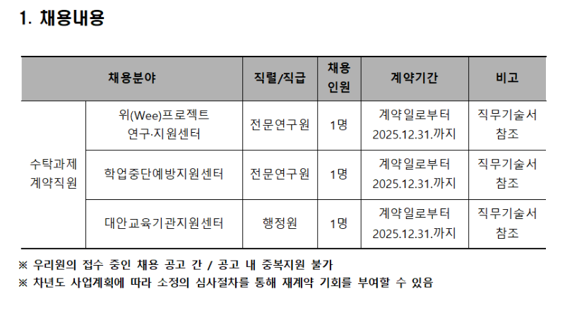한국청소년정책연구원.png