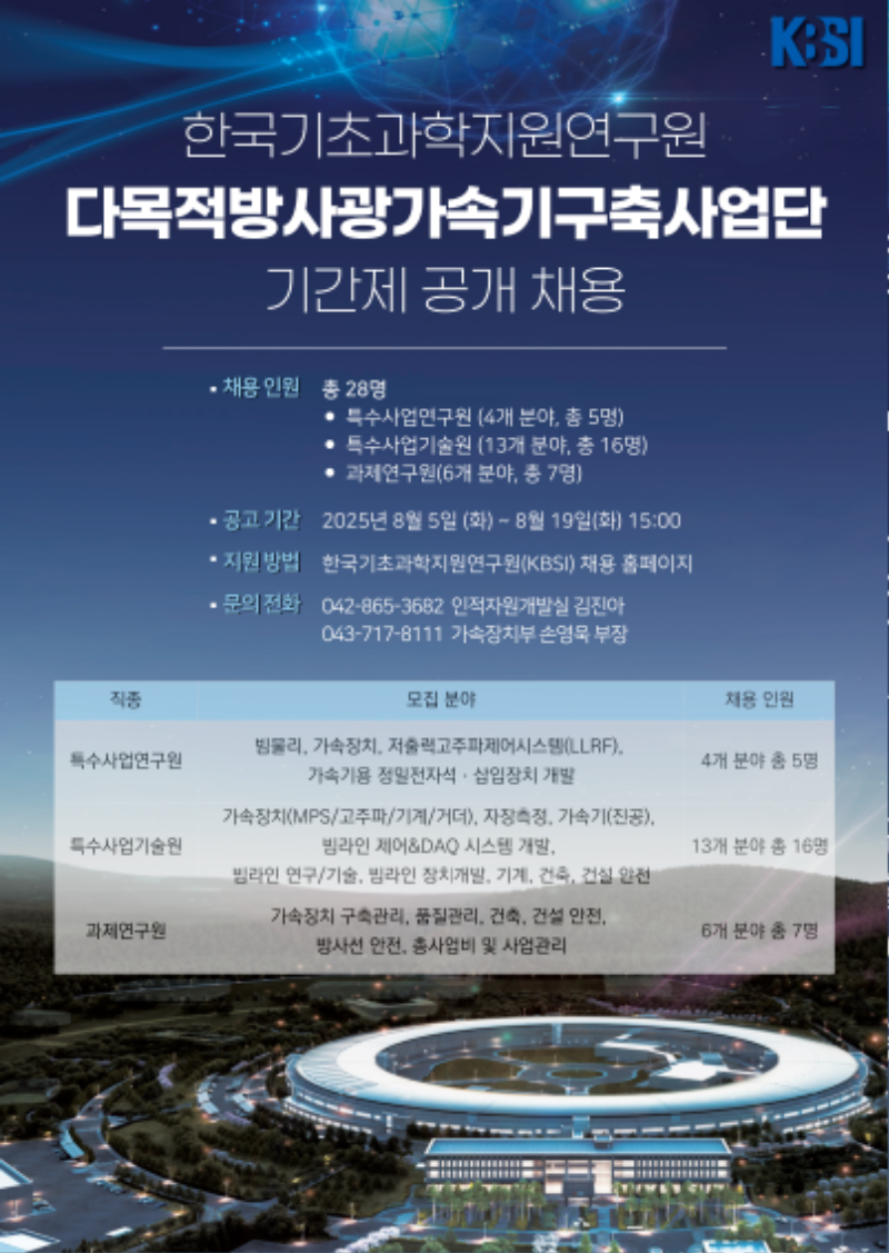 02_2025년 제2차 사업단 채용 홍보 포스터.png