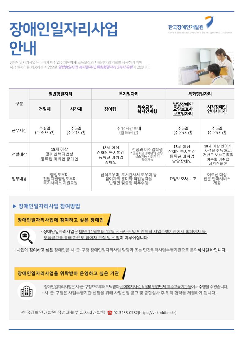 붙임2. 장애인일자리사업안내.pptx.jpg