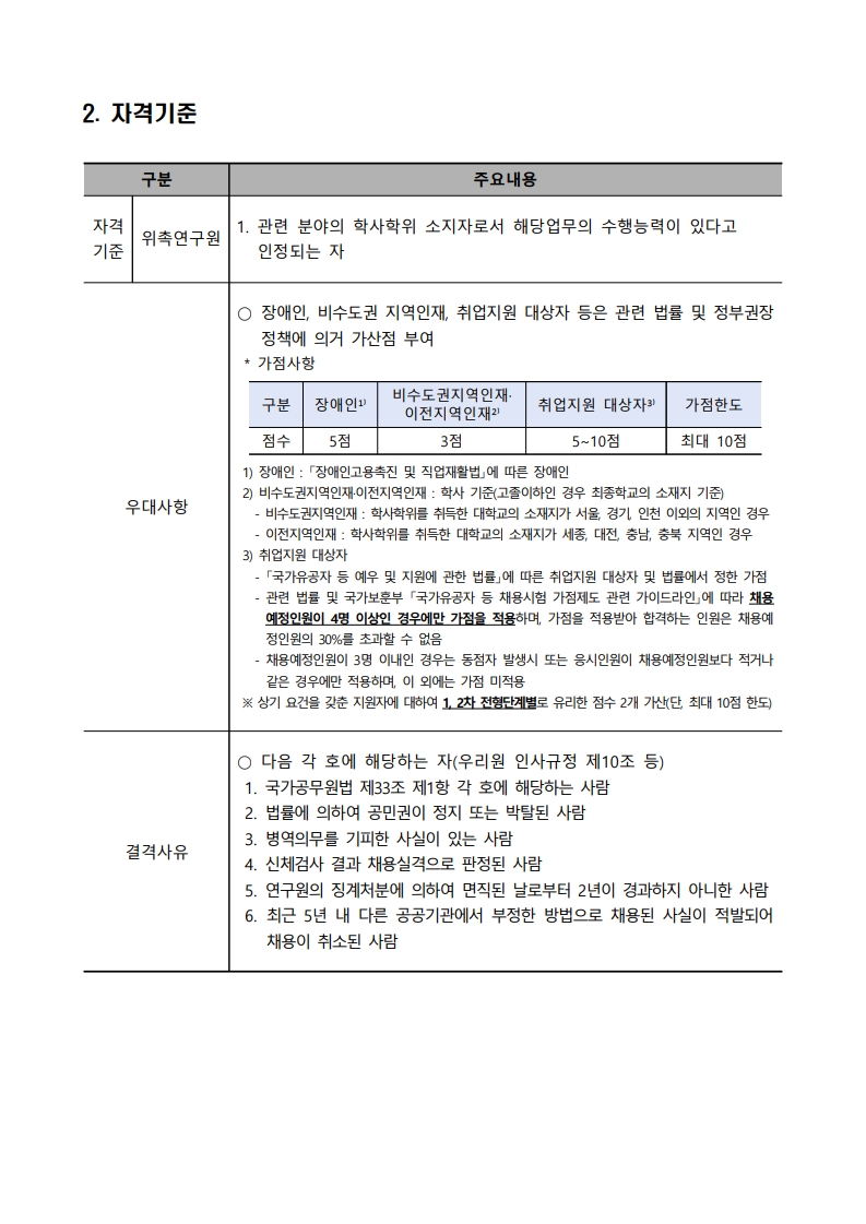 1. [채용공고 2025-11호] 공고문_2.jpg