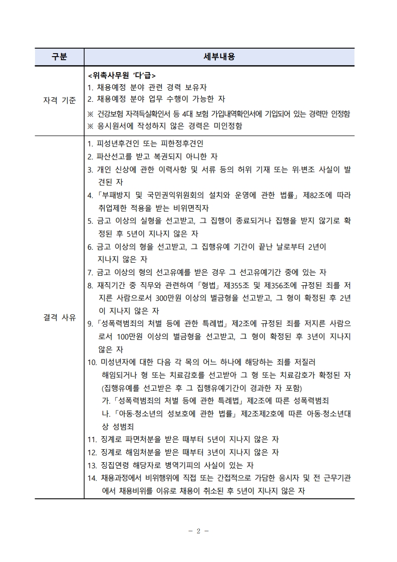 [공고문] 한국섬진흥원 2025년 제5차 기간제근로자 채용_2.jpg