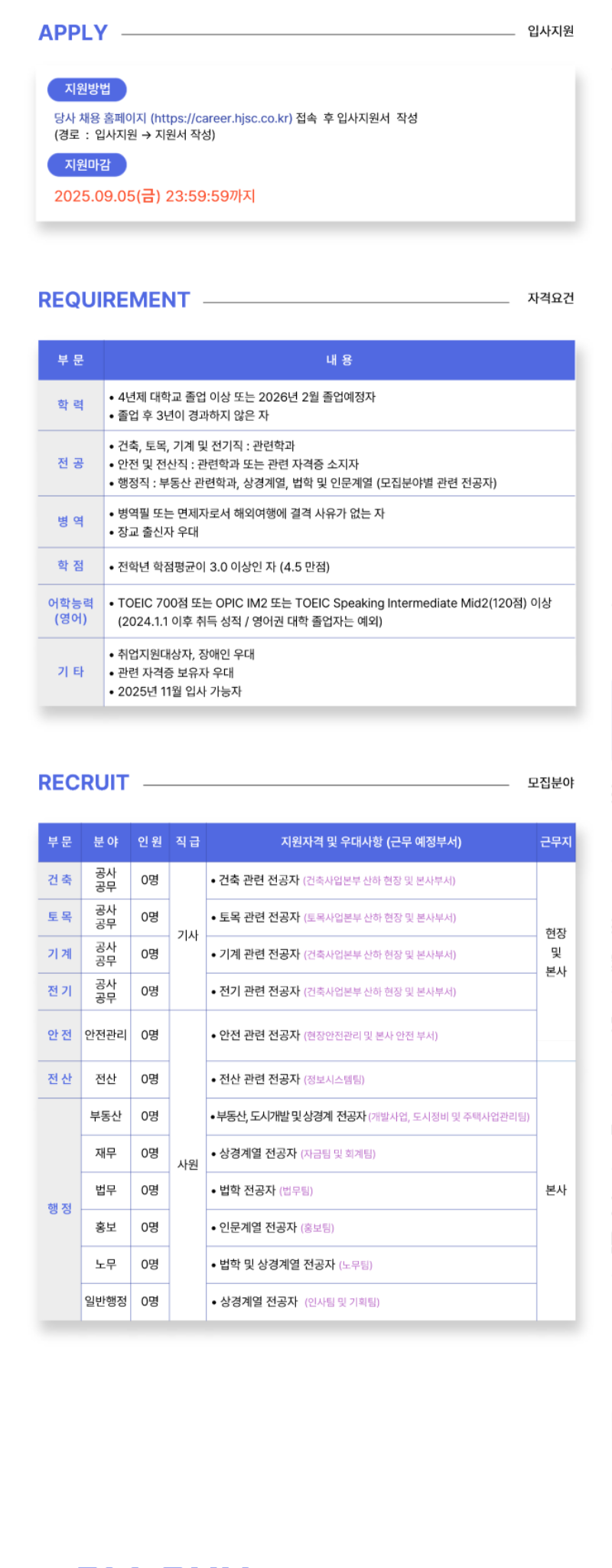 2025년 건설부문 신입사원 채용공고_2.png