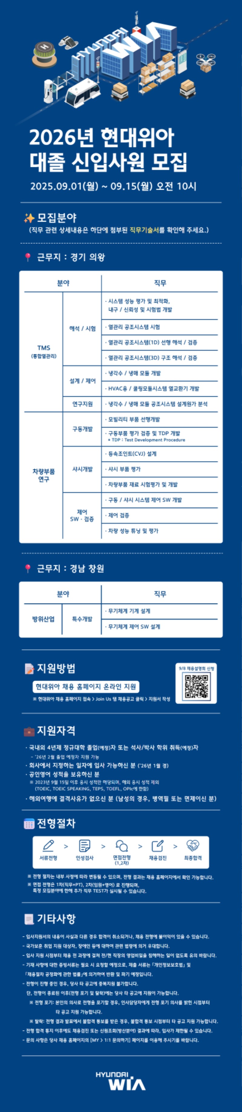 01_현대위아 대졸 신입사원 채용공고.jpg