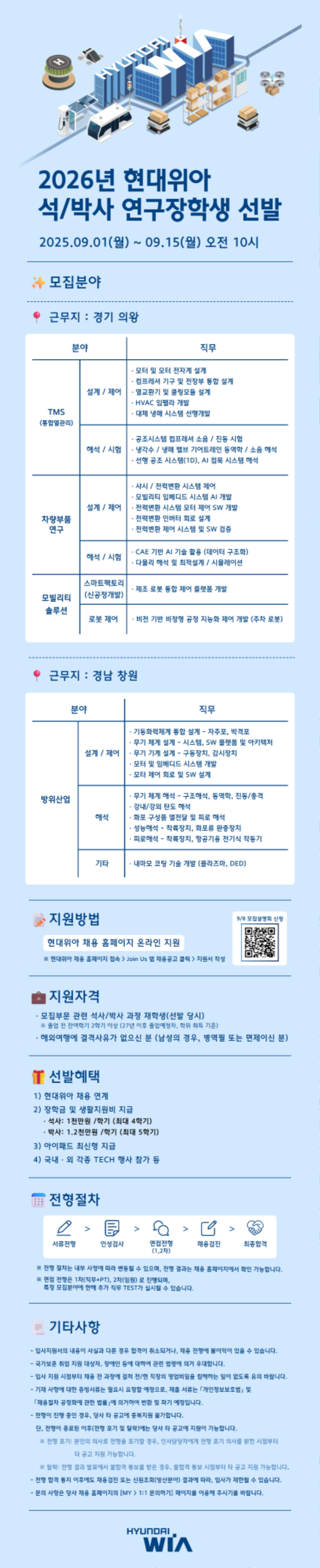 02_현대위아 석박사 연구장학생 선발공고.png