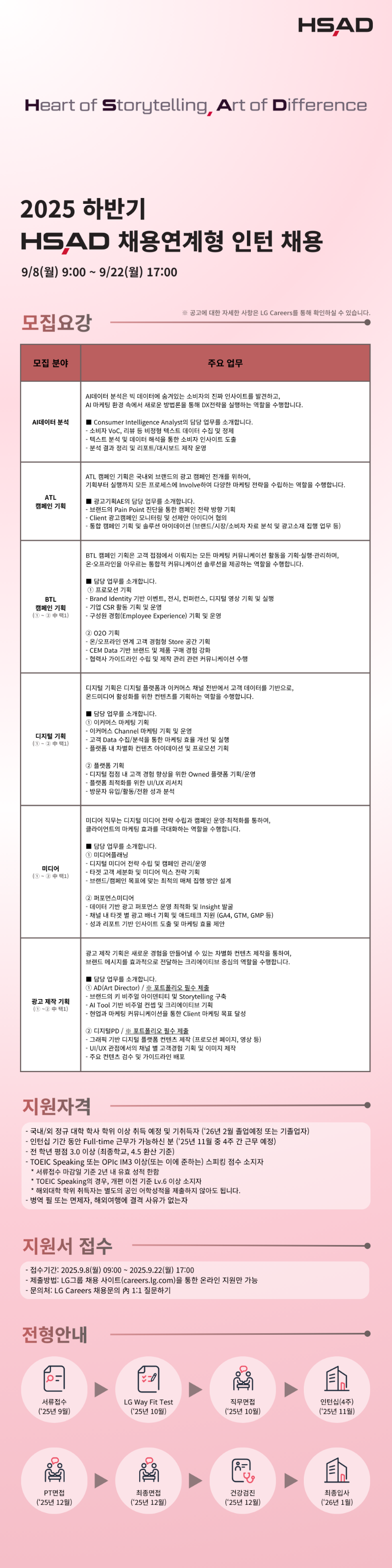 _HSAD__2025_채용연계형_인턴_공고_자소설닷컴.png