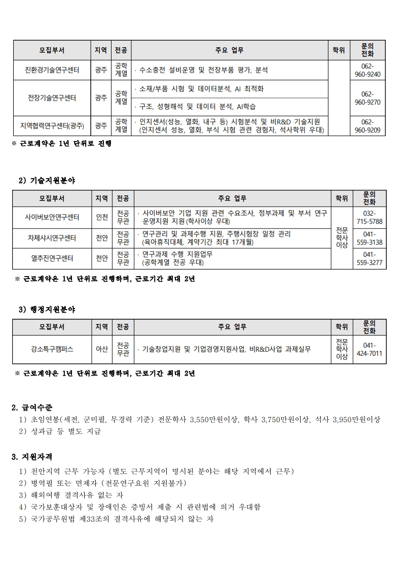 1 2025년 11월 별정직(계약직) 모집공고_2.jpg