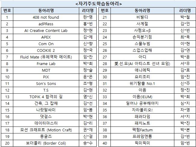 자주동.jpg