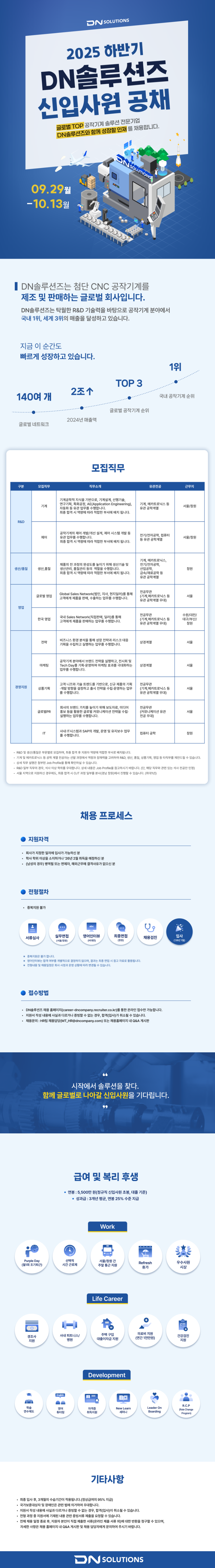 2025년 하반기 사무직 신입사원 채용 웹플라이어.png