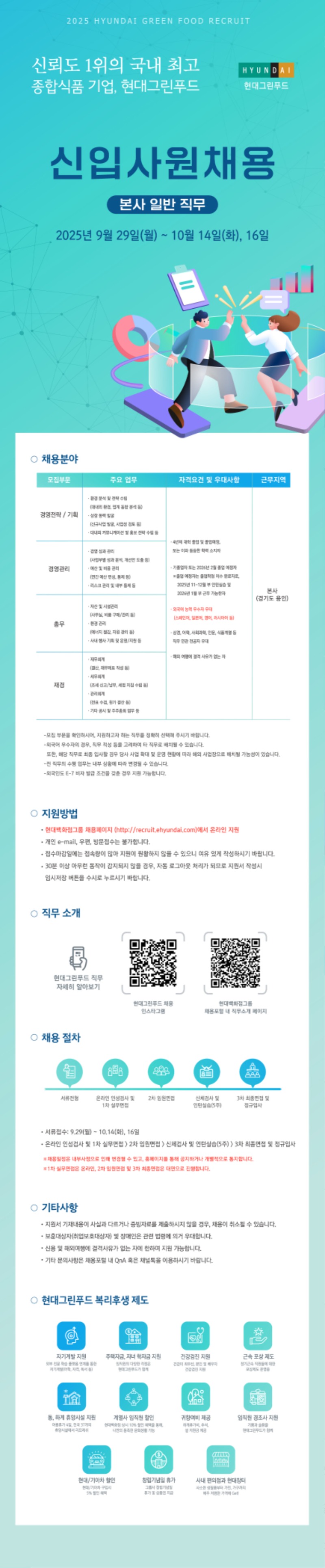 [공고] 2025년 현대그린푸드 신입사원(일반 직무) 채용 (1).jpg