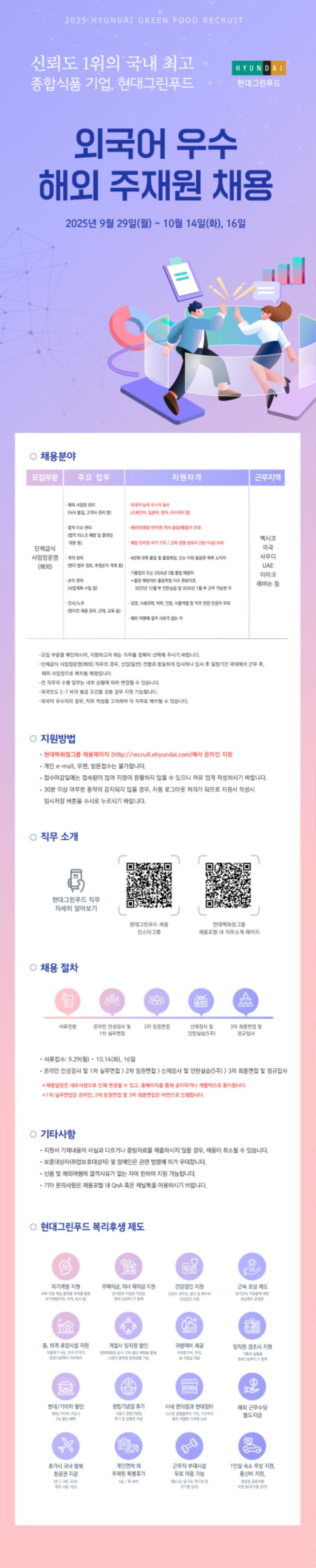 [공고] 2025년 현대그린푸드 신입사원(해외 주재원) 채용.jpg