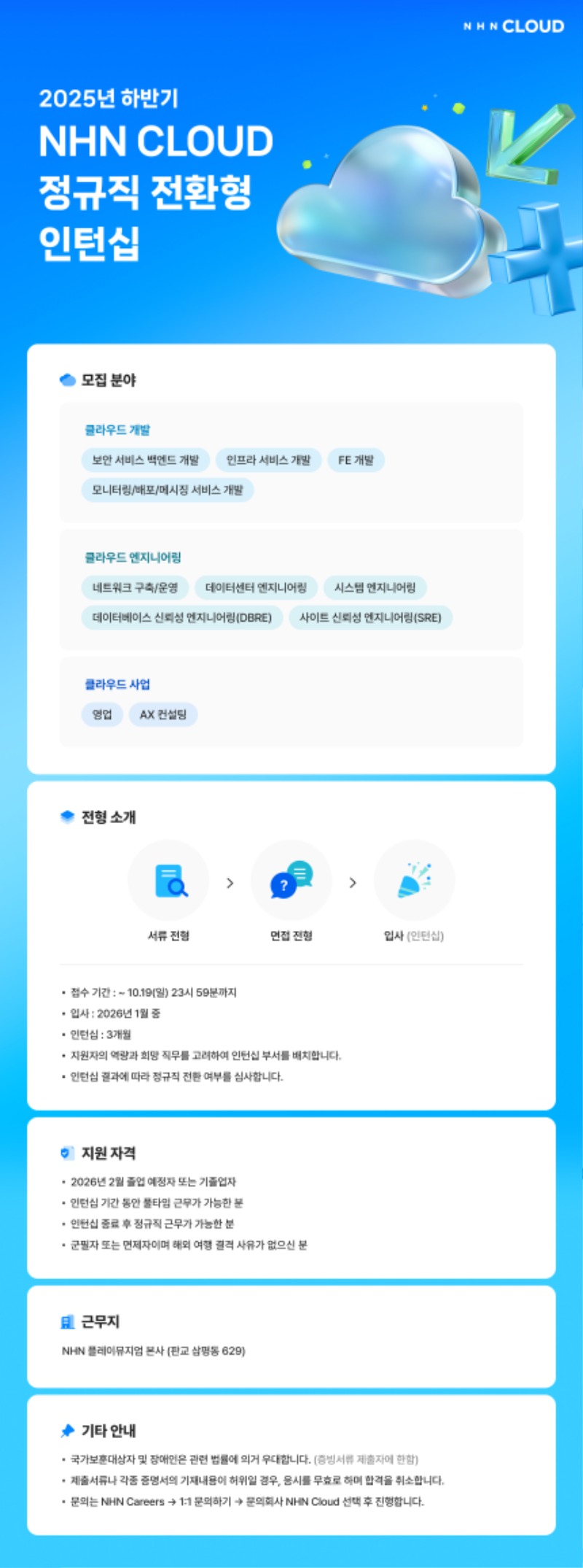 2025년 NHN CLOUD 채용형 인턴십.jpg