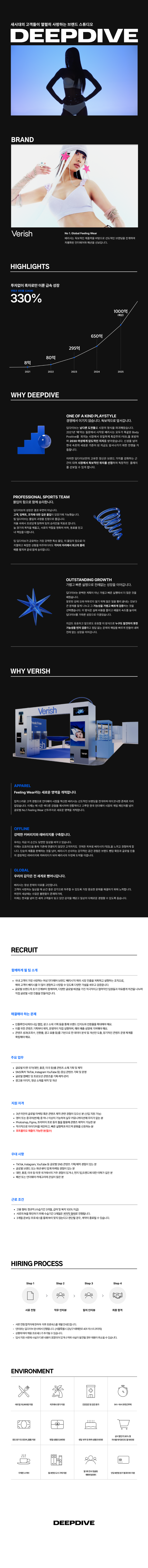 [베리시] 글로벌 콘텐츠 마케터.png