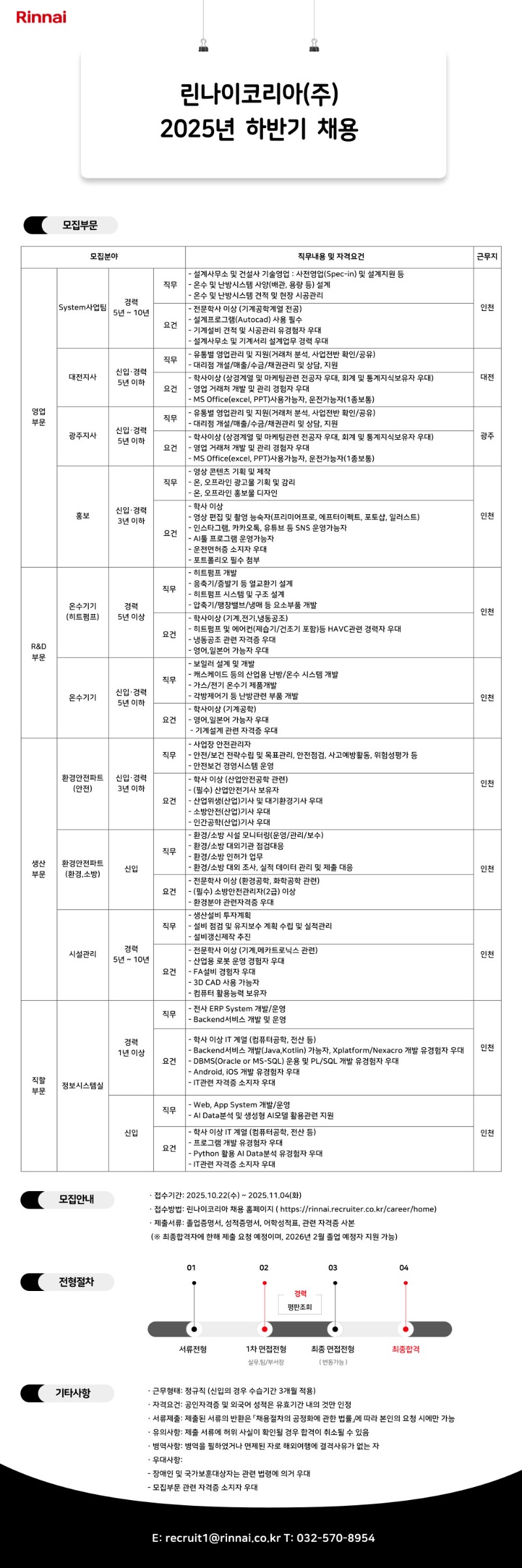 린나이코리아(주) 2025년 하반기 채용공고.jpg