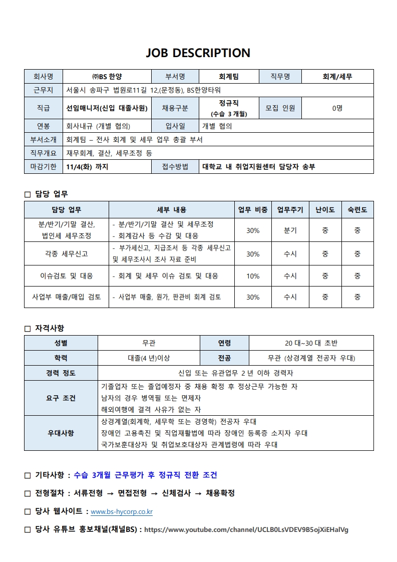 첨부1. JOB DESCRIPTION_회계팀_1.jpg