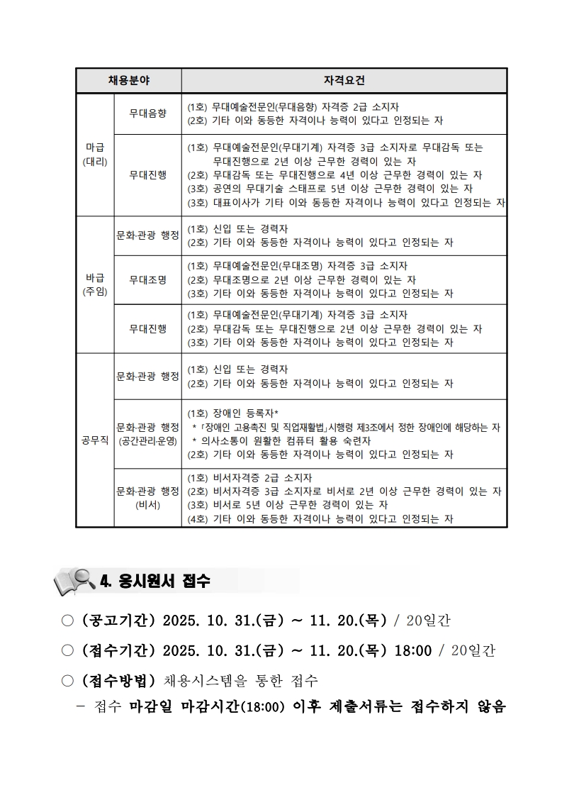 붙임_2026년 제1차 직원 채용 공고문_4.jpg