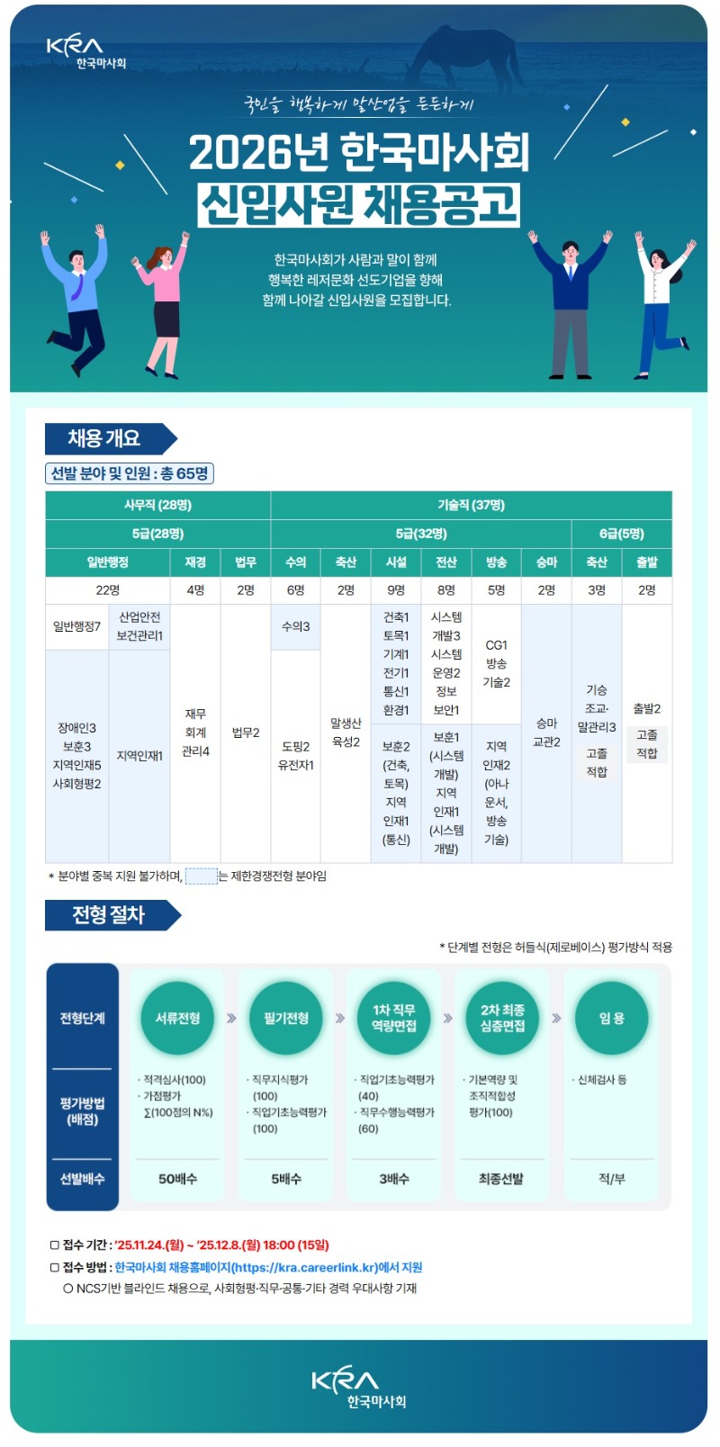 2026년 신입사원 채용공고.jpg