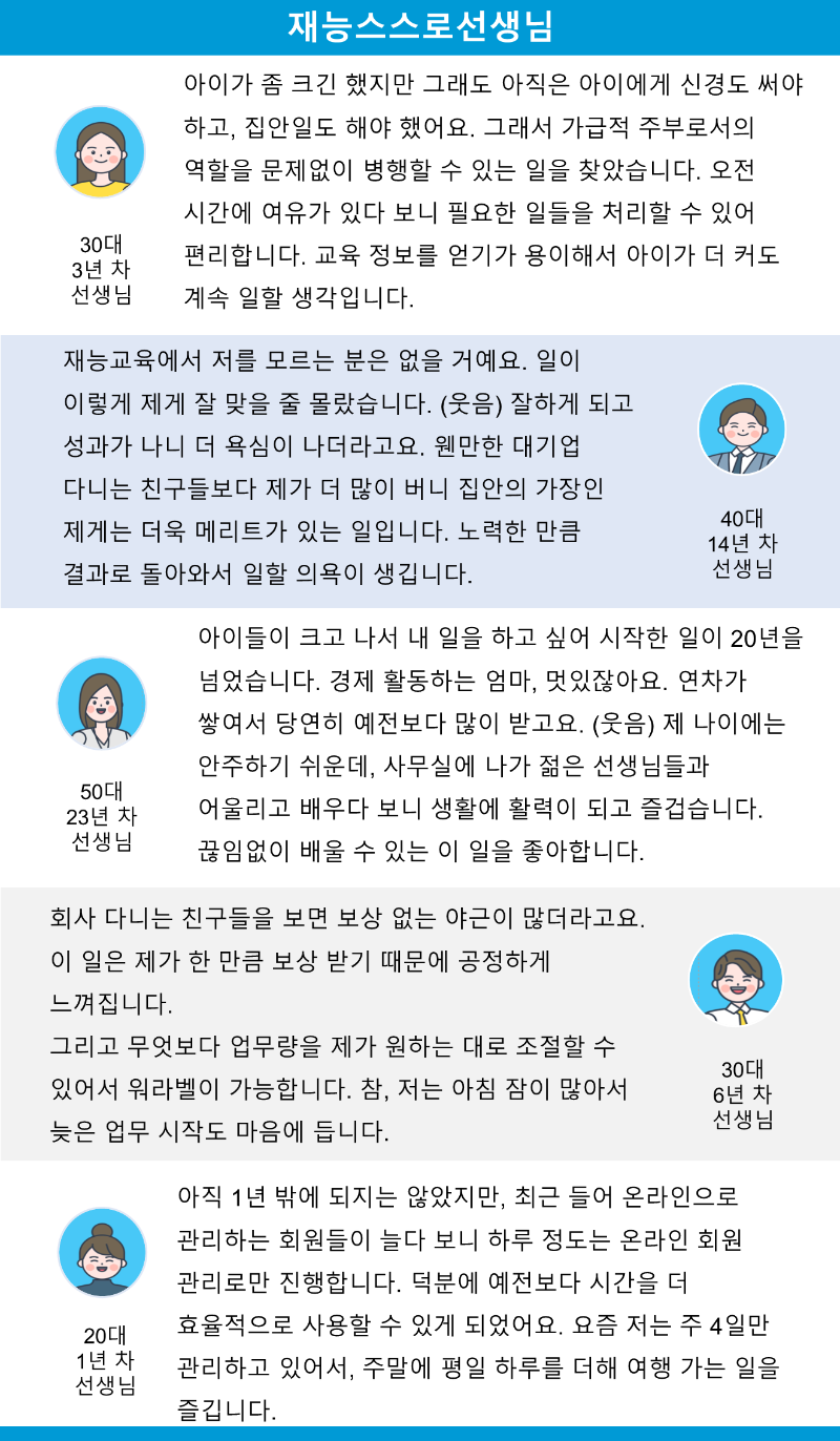슬라이드3.PNG
