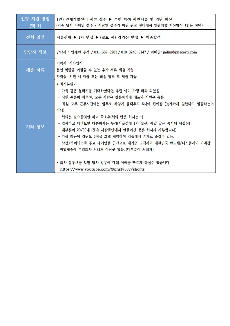 추천 채용 정보 제공 양식_중앙대학교_2.jpg