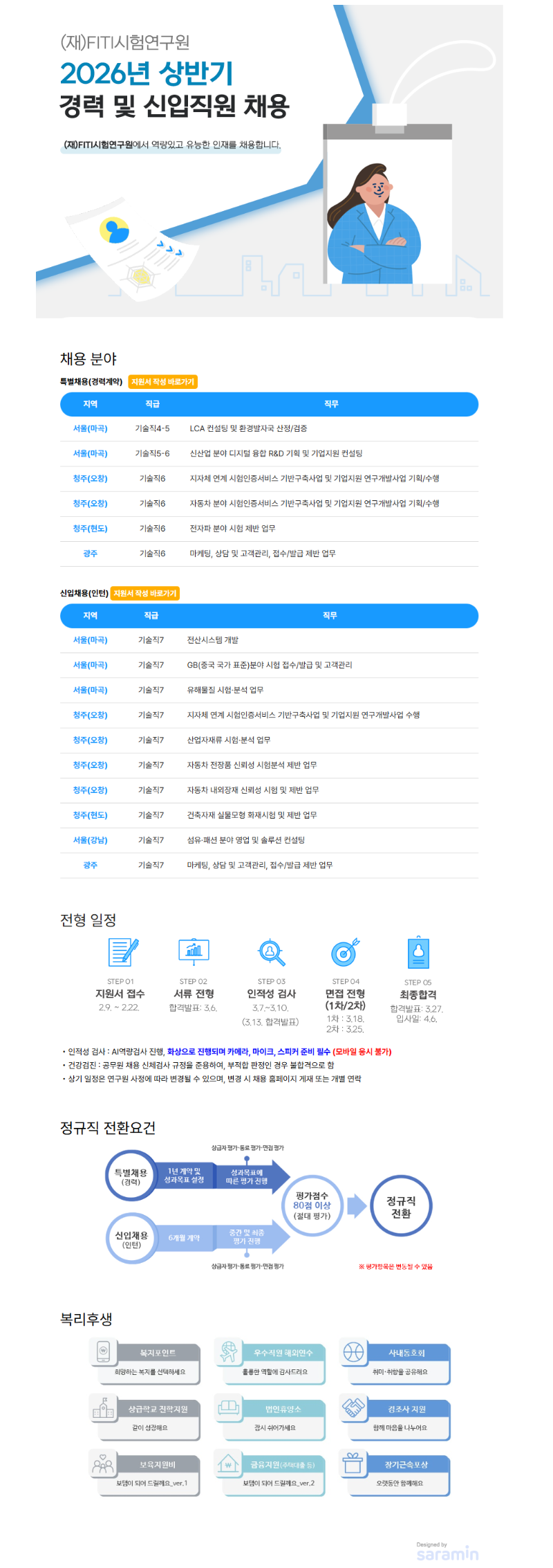 (재)fiti시험연구원_2026년 상반기 경력 및 신입직원 채용.png