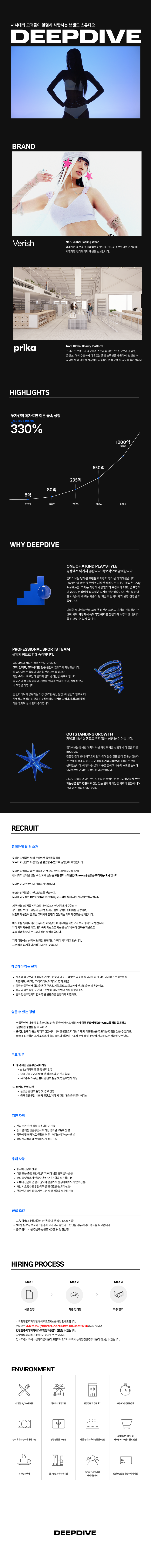 중국 인플루언서 마케팅 인턴.png