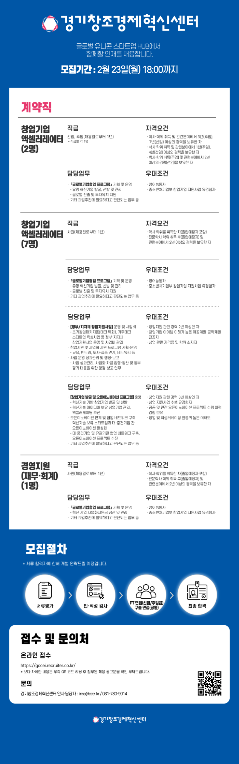 (붙임)경기센터_26.2월 채용공고.png