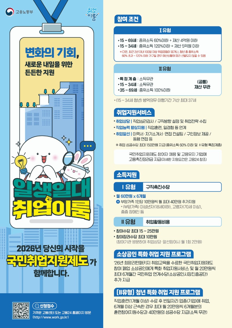 국민취업제도_포스터_최종(A2).jpg