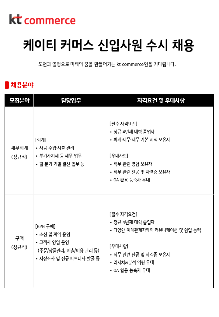 케이티커머스 신입사원.png