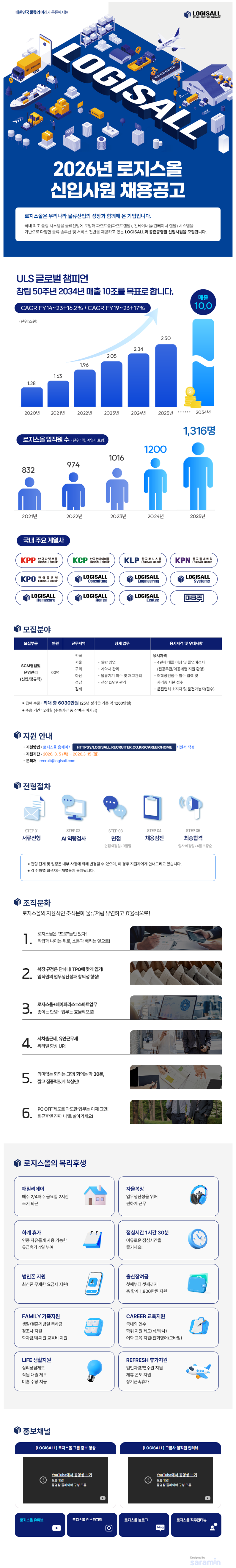로지스올그룹_시안 (2).png