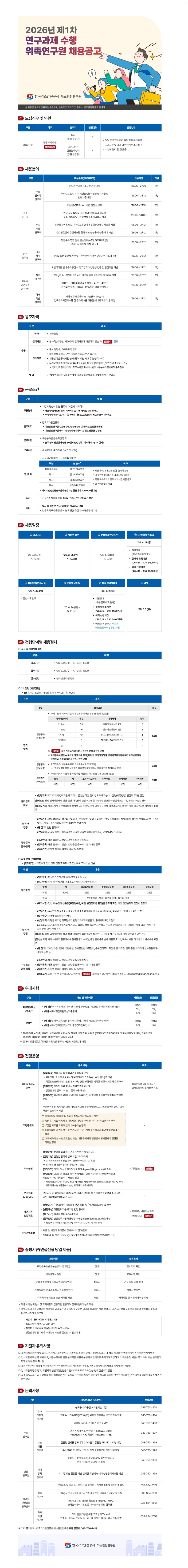 2. 2026년 제1차 위촉연구원 채용 공고 그림파일.jpg