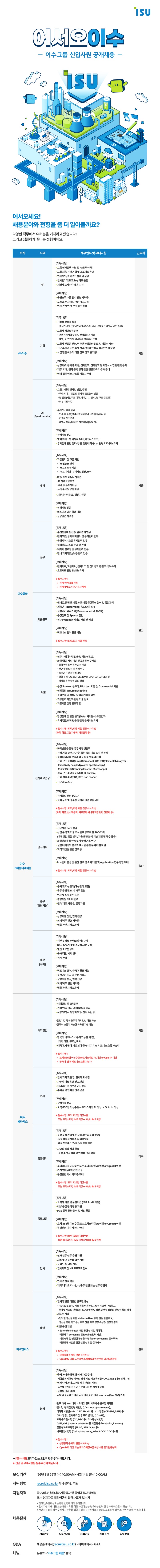 2026 이수그룹 신입사원 공개채용 공고문.jpg