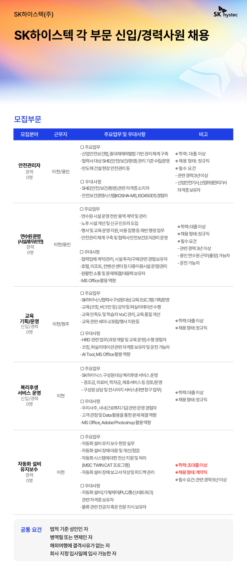 SK하이스텍 공고문_☆통합_1.png