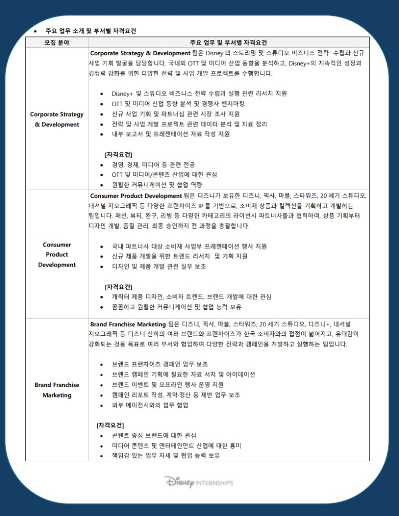 [The Walt Disney Company Korea] FY26 Internship_2.jpg