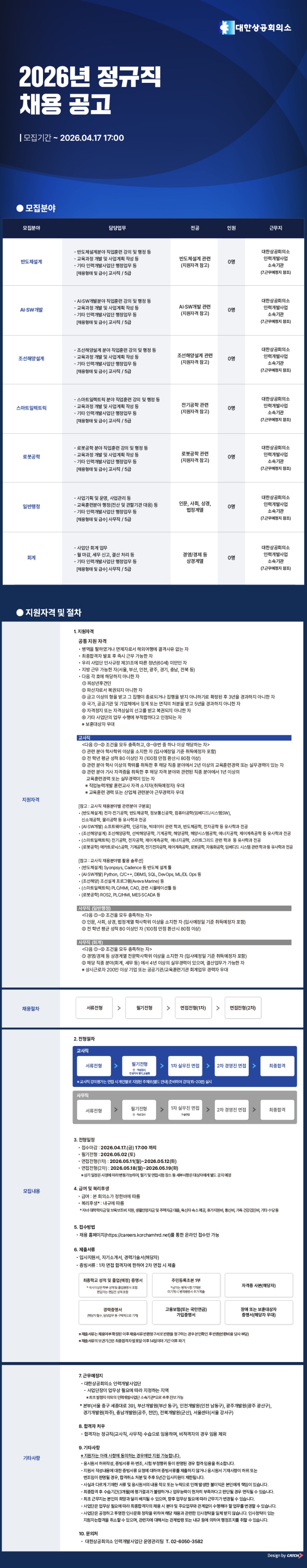 [대한상공회의소] 2026년 정규직 채용.jpg