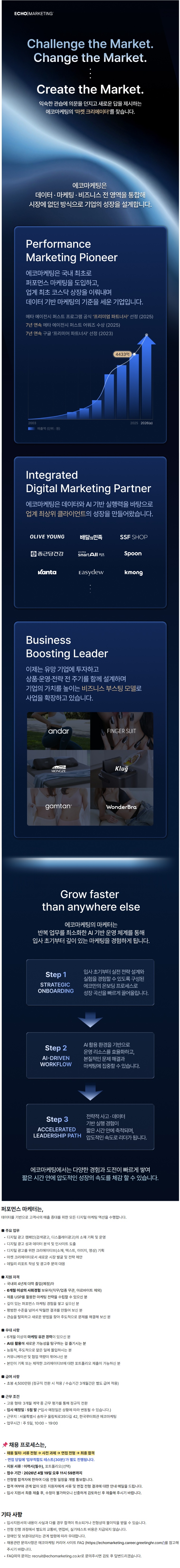 퍼포먼스 마케터 0408.jpg
