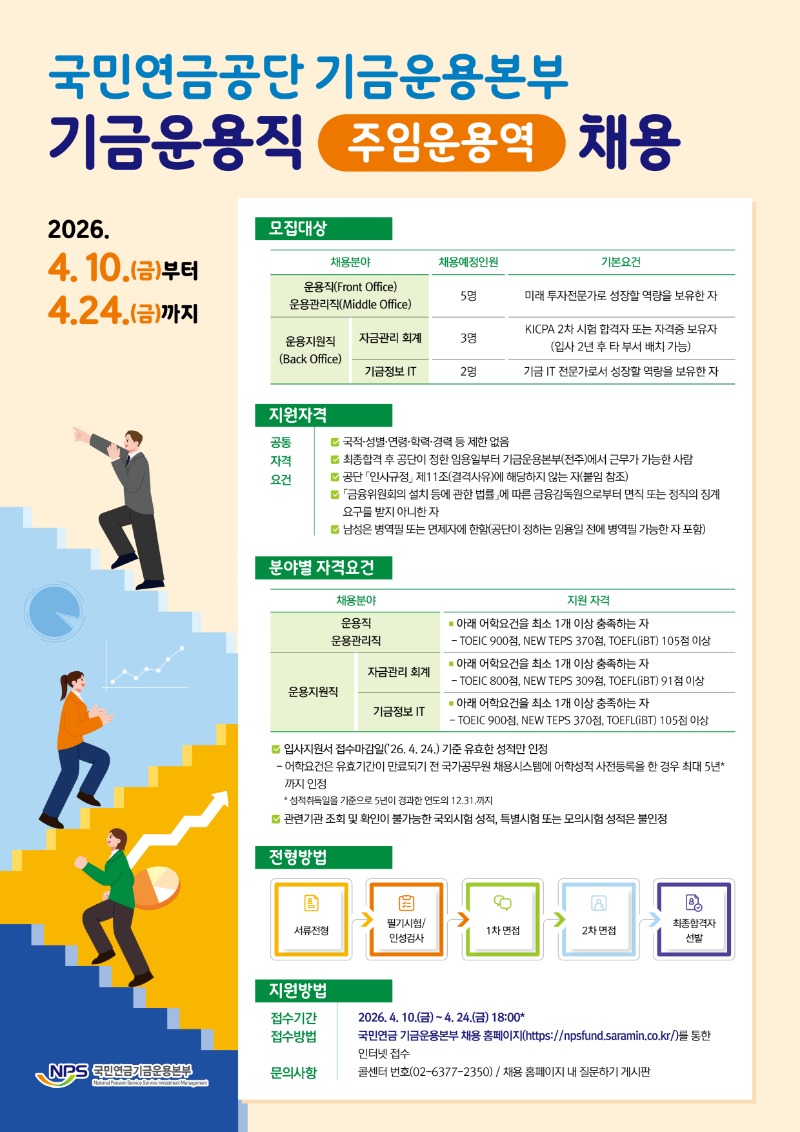 (붙임2) 2026년 국민연금공단 기금운용직(신입직원) 채용 홍보 포스터 (1).jpg
