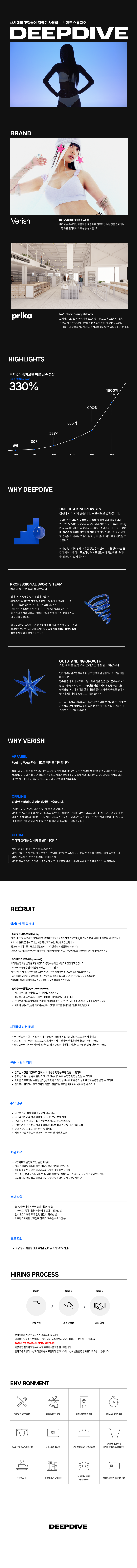 [베리시] 그로스 마케팅 인턴 (6개월 체험형) (1).png