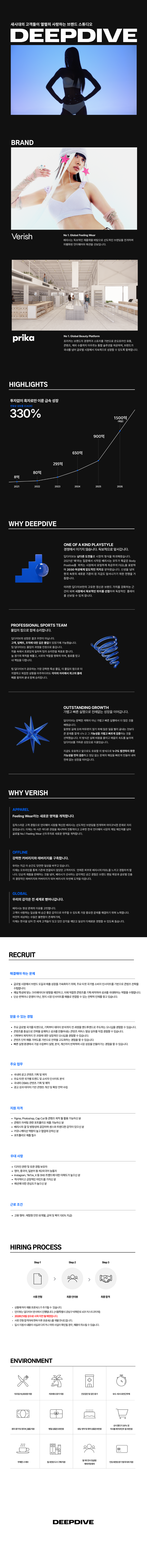 [베리시] 글로벌 콘텐츠 제작 담당자 (6개월 체험형 인턴) (1).png