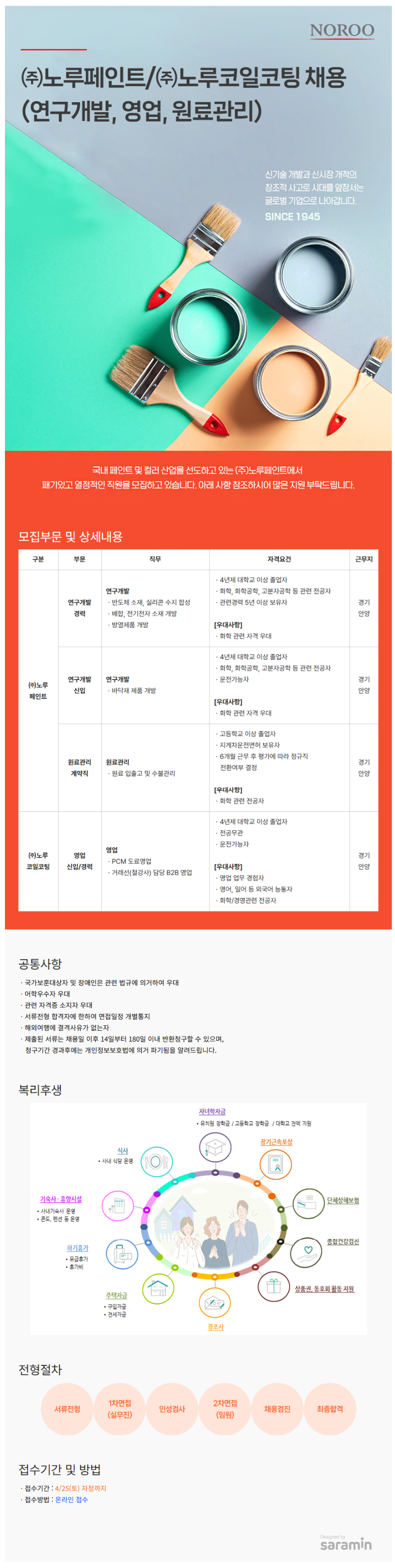 [노루페인트] 2026년 부문별 신입경력 채용.png