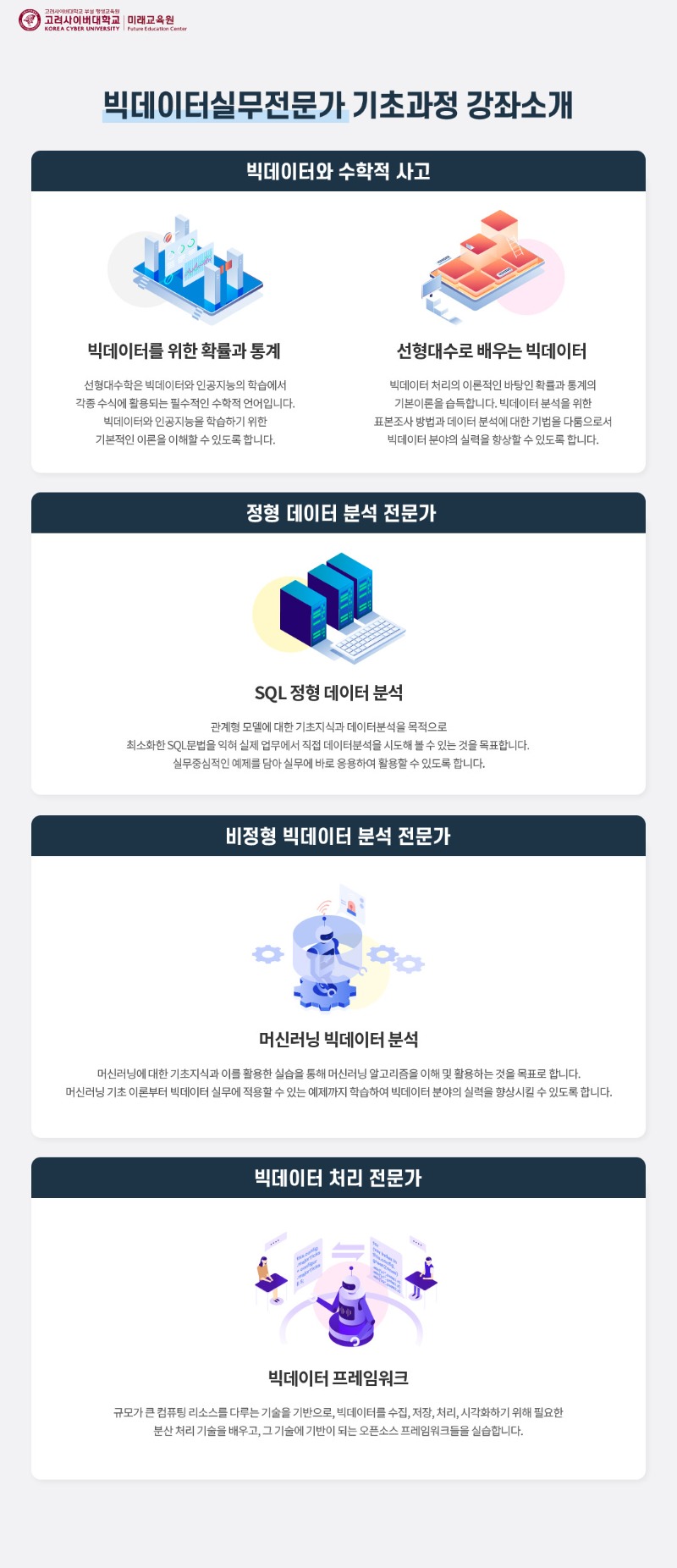 2026년 Match業(매치업) '빅데이터실무전문가' 기초과정 수강 안내 02.jpg