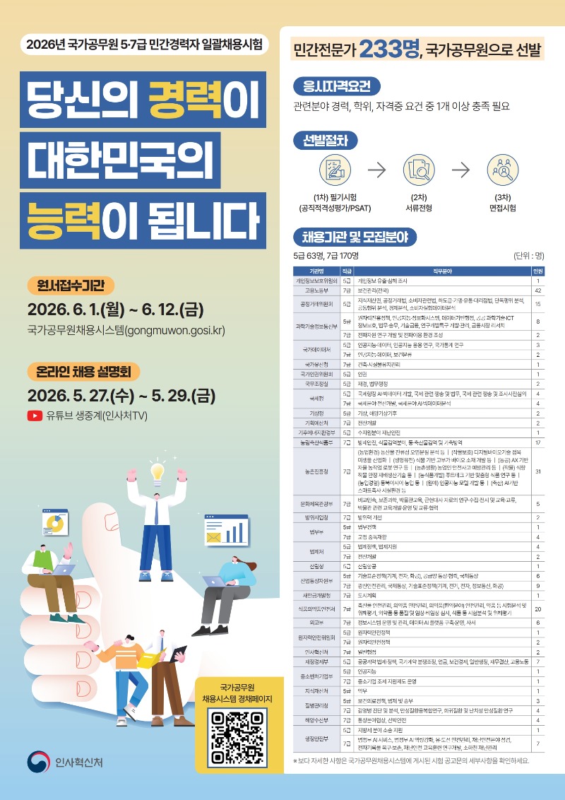 2. 2026년 민경채 채용포스터_1.jpg