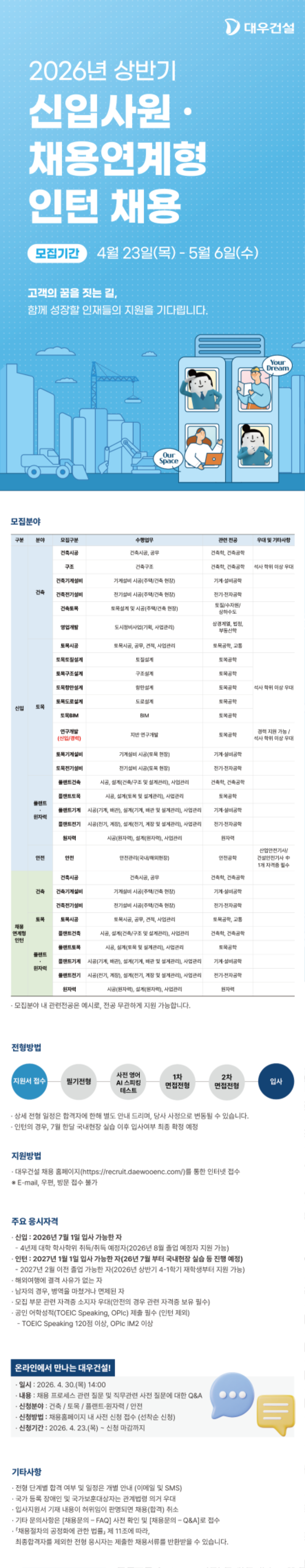 ★대우건설신입채용_웹공고_홍보.png