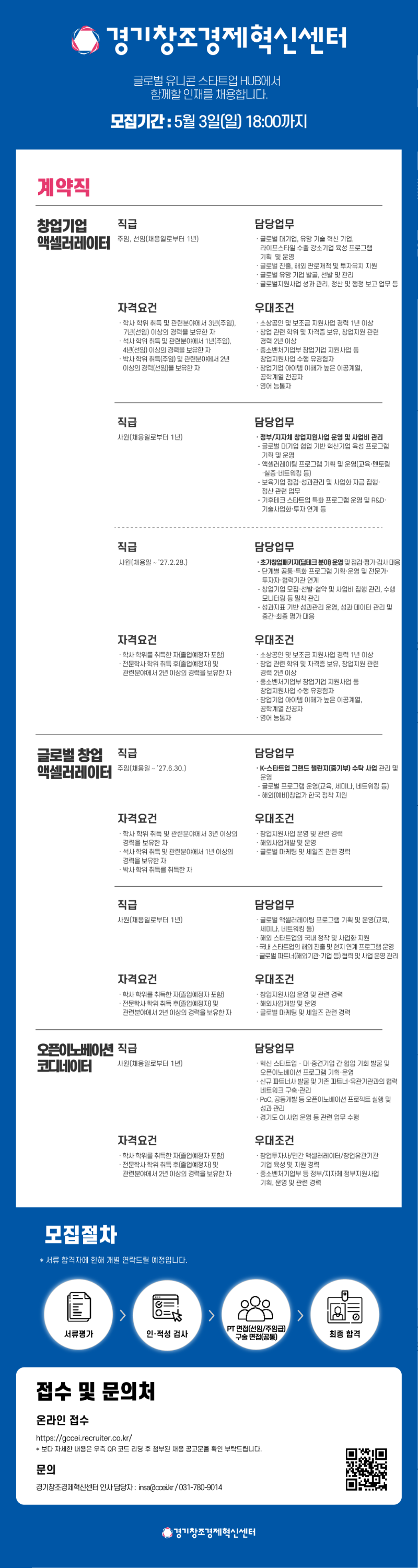 (붙임)경기센터_26.4월 채용공고.png