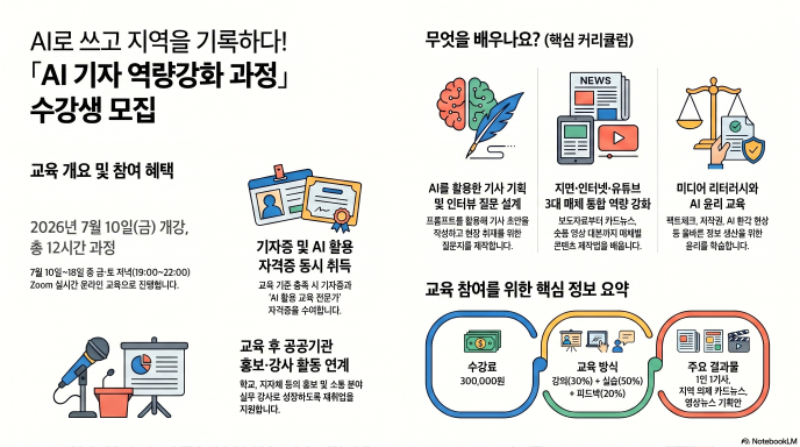 AI 기자양성과정 개요.png