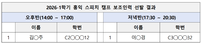 선발 결과표.png