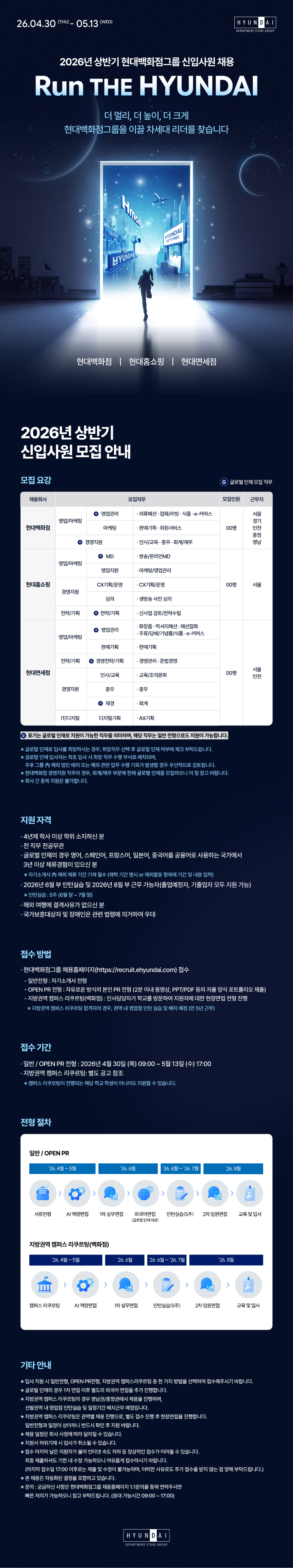 ★ 2026년 상반기 현대백화점그룹 신입사원 채용 포스터.png
