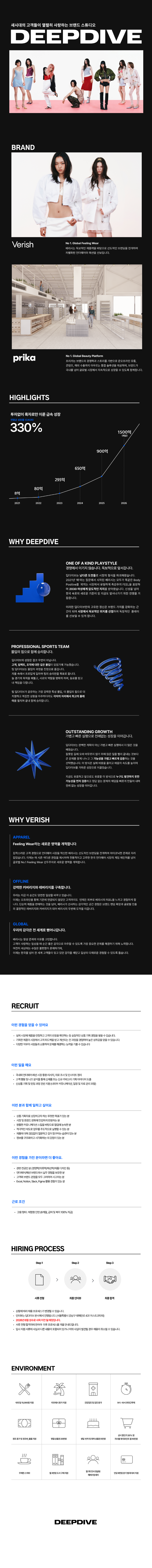 [베리시] 상품기획 MD 인턴.png