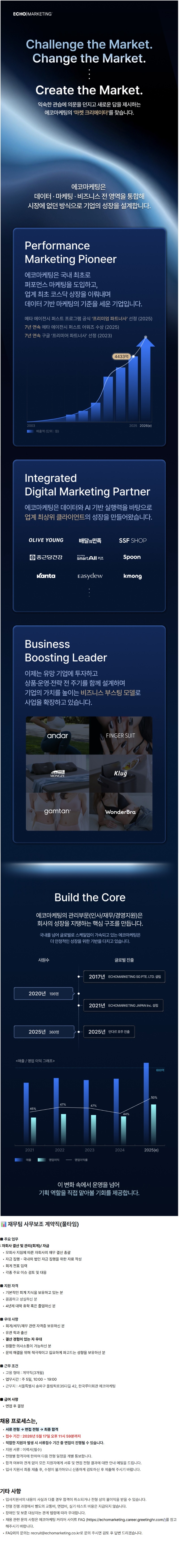 [에코마케팅]재무팀 사무보조 계약직 채용.jpg