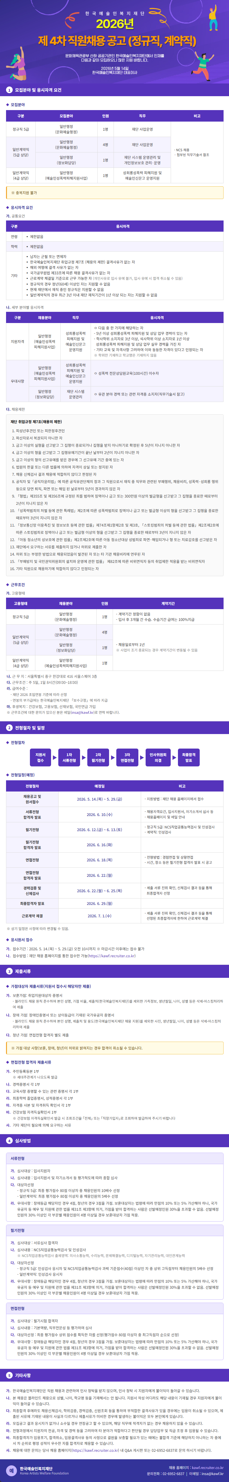 한국예술인복지재단 4차 직원채용 공고.png