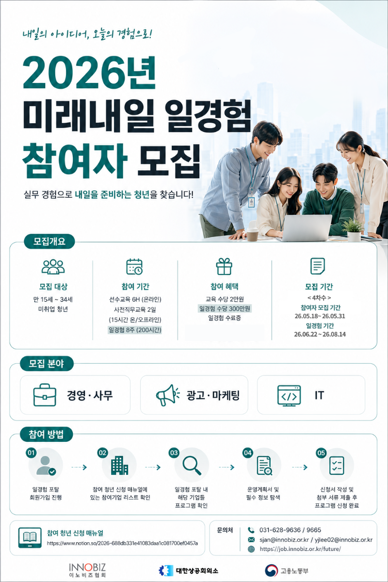 참여자 모집 포스터_이노비즈_4차.png